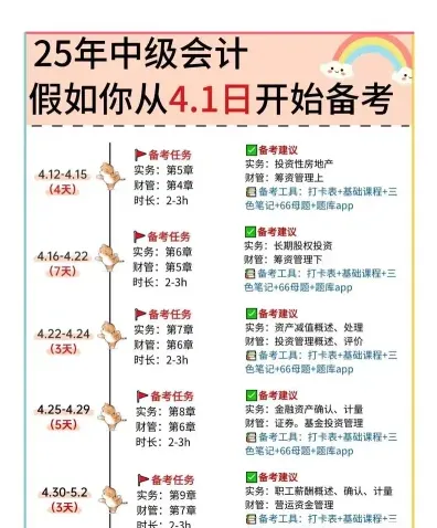学习时间
