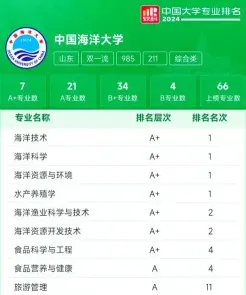 海洋科学