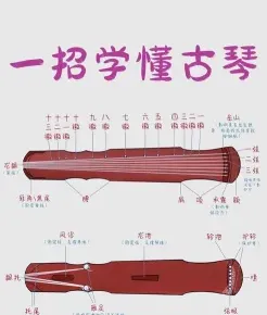 弹奏