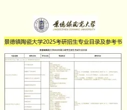 学历