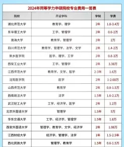 闽江学院