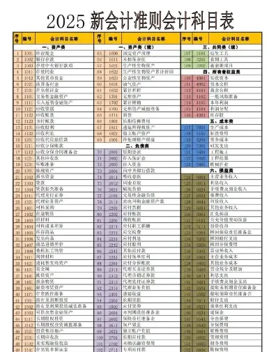 企业