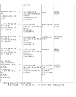 上课时间