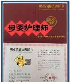 费用