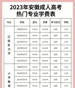 信息