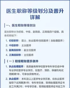 主任医师