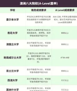 院校