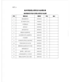 上课