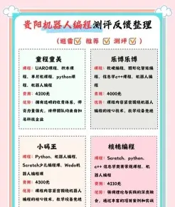 信息