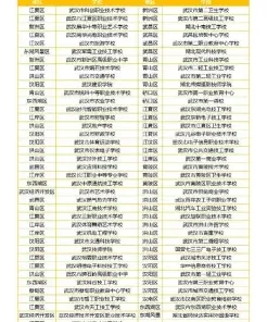 湖北省