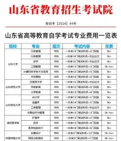 辅导机构