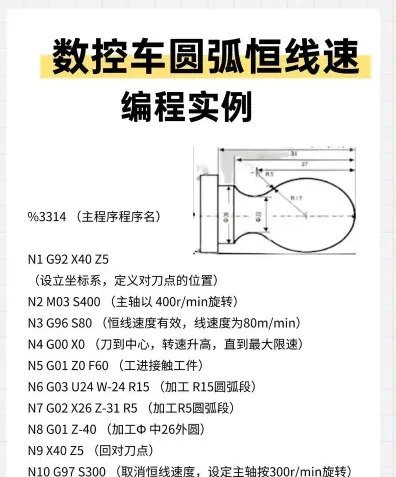 学习