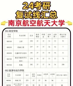参考书目