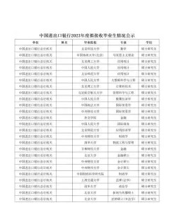 工作经验
