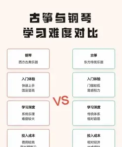 演奏