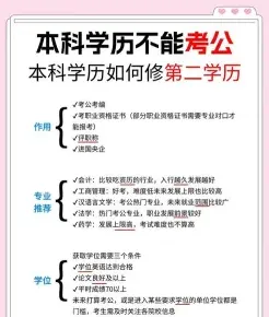 第一学历