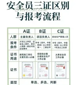 专业