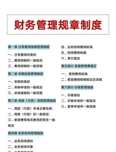 资金