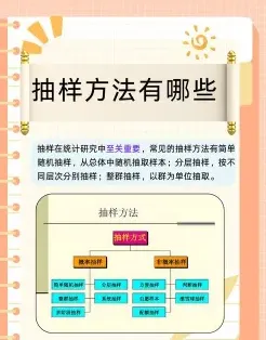 总体