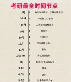 工作
