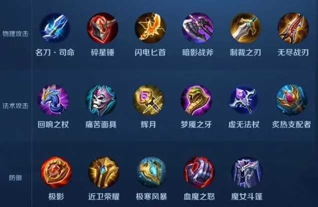 王者荣耀二星