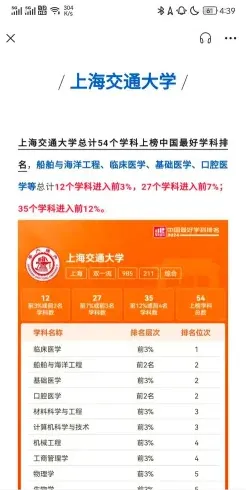 上海交通大学