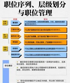 经理