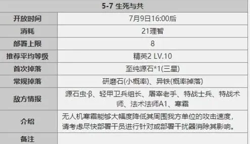 明日方舟平民