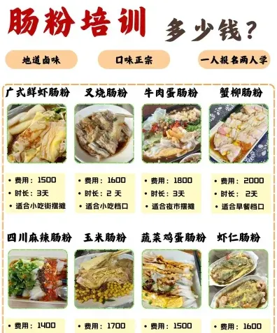 提供