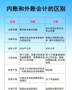 企业
