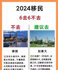 加拿大
