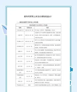参考书目