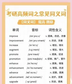 光线