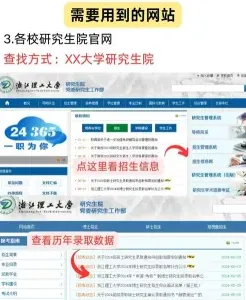 因素