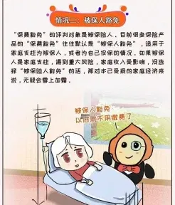 免除