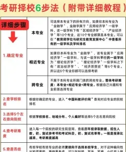 王牌