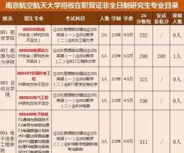 高等教育出版社