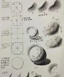 素描