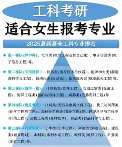 西安科技大学