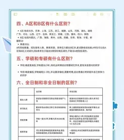 复习