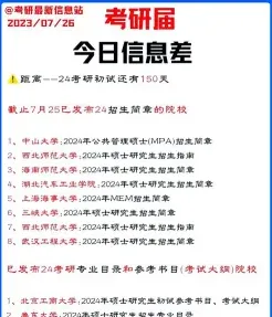招生单位