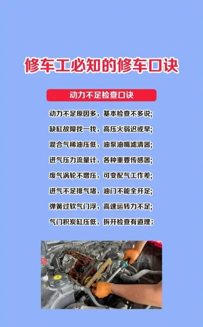 精力