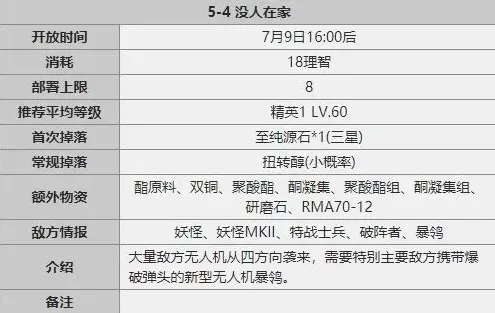 明日方舟平民