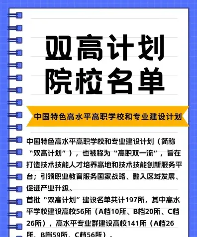 双高计划