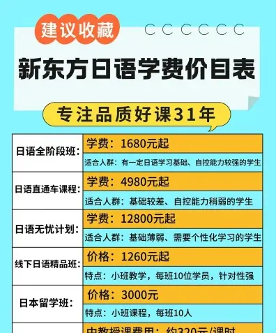 课程