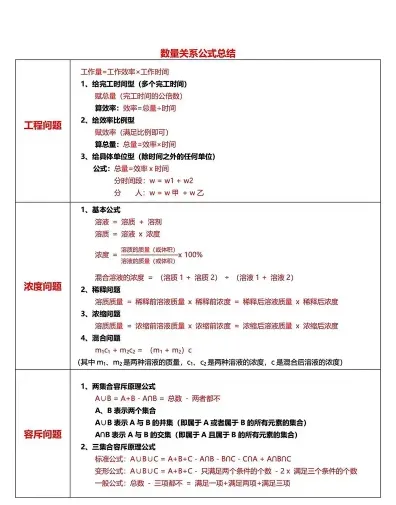 分数