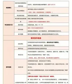 需满