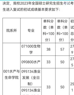 考试