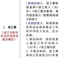 停工损失
