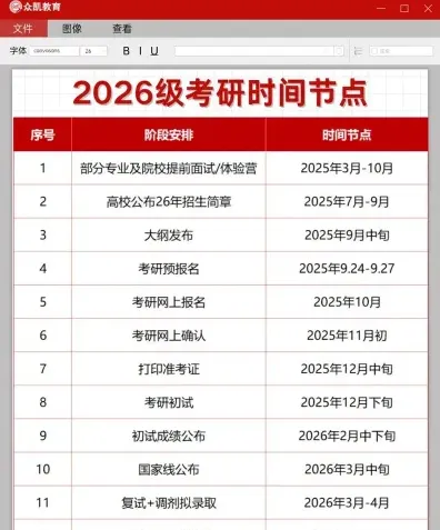 研究生